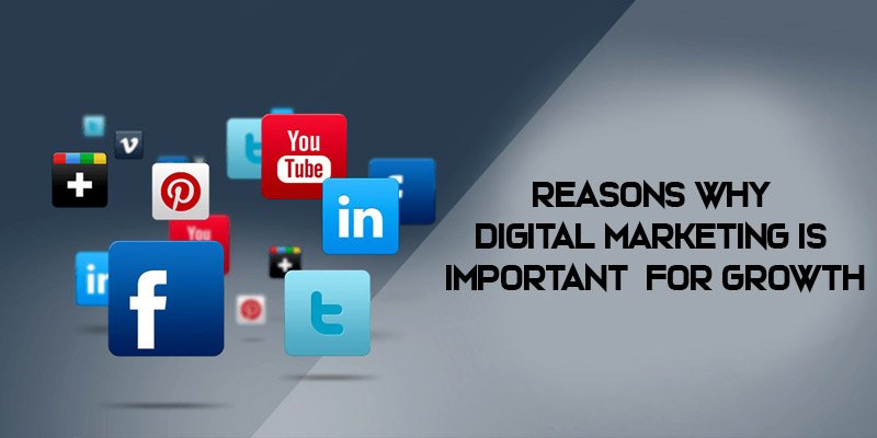 Why Digital Marketing is Essential